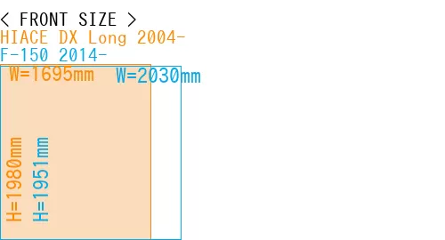 #HIACE DX Long 2004- + F-150 2014-